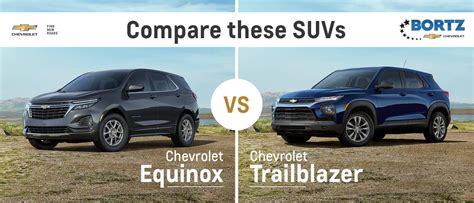 Comparing The 23 Trailblazer And Equinox Bortz Chevrolet