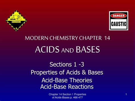 ppt modern chemistry chapter 14 acids and bases powerpoint presentation id 269675
