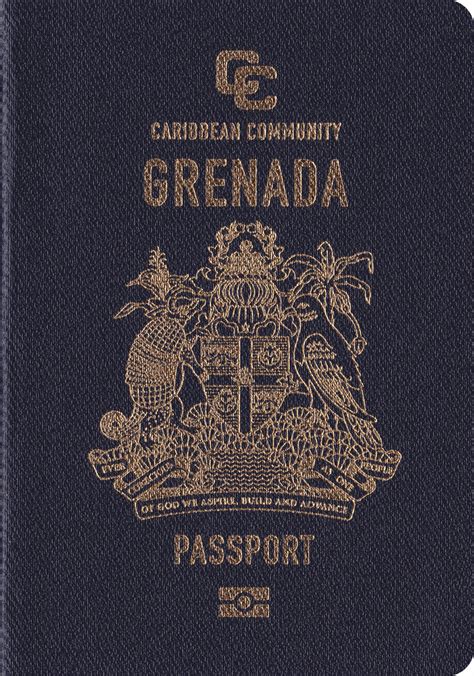 Grenada Country Profile 2023 Sovereign Man