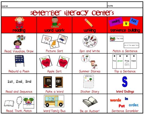 Sarah S First Grade Snippets Literacy Centers Literacy Teaching