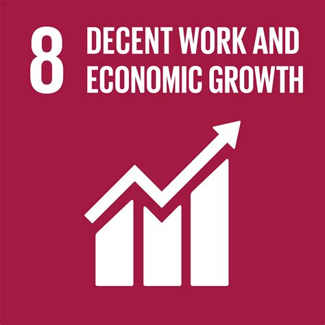 The Global Goals And The 2030 Agenda For Sustainable Development