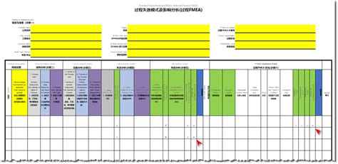 New Aiag Vda Fmea Excel Template Printable Templates Hot Sex Picture