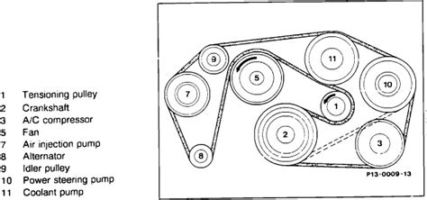Mercedes Serpentine Belt Diagrams W202 E320 C280 B Class And More
