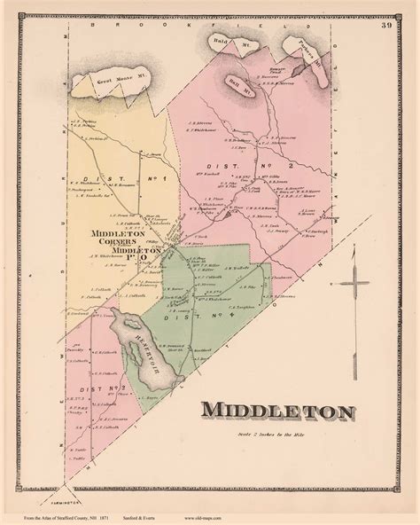 Middleton New Hampshire 1871 Old Town Map Reprint Strafford Co
