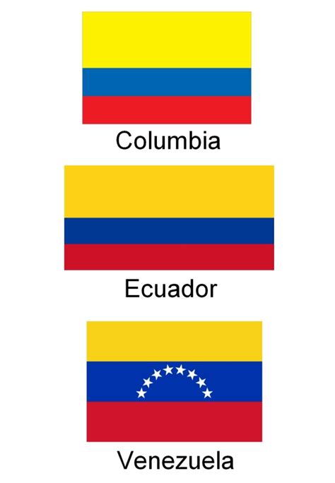 Sigue la acción en la copa américa y esta vez nos trasladamos al grupo a en donde participan: Why the **** do Venezuela, Colombia, and Ecuador have the ...