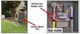 How To Turn On Gas Meter Photos