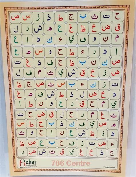 Double Sided A4 Laminated Arabic Alphabet Poster Qaidah Patti Madrasa
