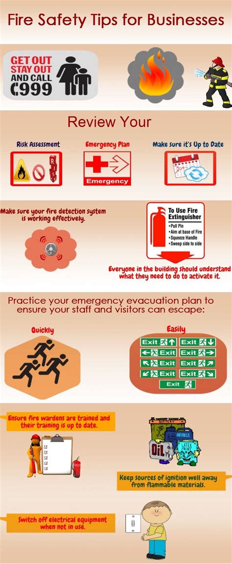 Stay Safe At Work Effective Fire Safety Measures