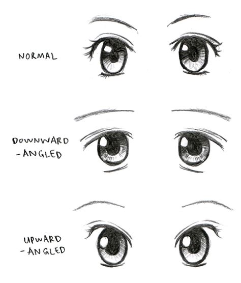 Basic Anime Eyes Drawing Simple Anime Eyes Drawing Bodenowasude