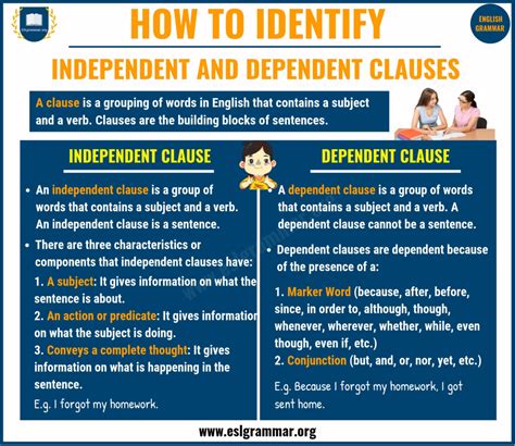 Independent and Dependent Clauses | Definition, Usage & Useful Examples - ESL Grammar