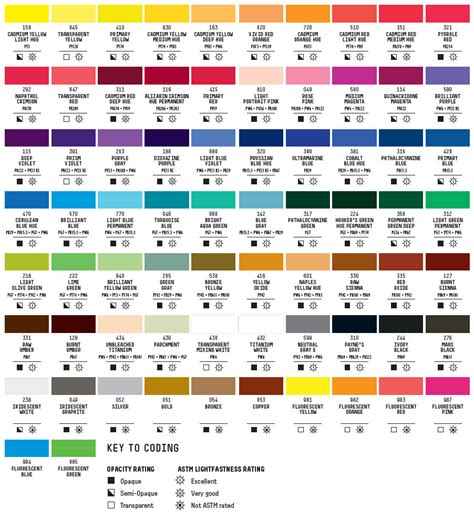Liquitex Basics Colour Chart 2020 Art House 7
