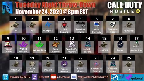 Live Call Of Duty Mobile Tuesday Night Throw Down By Community