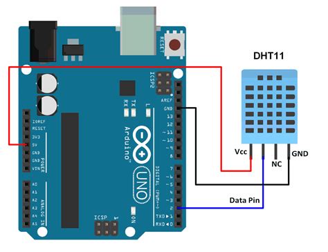 Rangkaian Sensor Suhu Dht11 Dengan Led Menggunakan Arduino Uno Teknik Images And Photos Finder