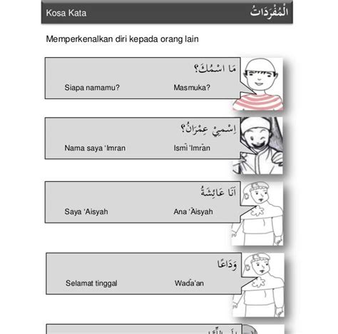 Perkenalan Diri Dalam Bahasa Arab Di Depan Kelas
