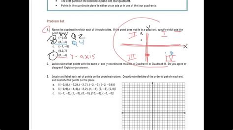 For example, the fraction one fourth should look like this Grade 6 Module 3 Lesson 15 Problem Set - YouTube