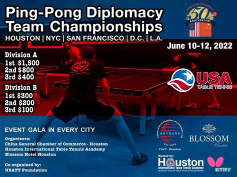 Usa Table Tennis First Stop Houston Ping Pong Diplomacy Team