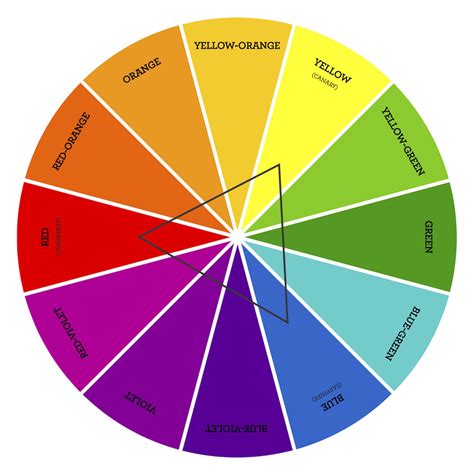 For The Love Of Color A New Color Wheel Make It From Your Heart