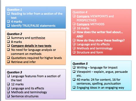 As in paper 1, question 5 shifts the focus from responding to texts to creating a text of your own. Preparing for a Paper 2 exam - Mr Hanson's English