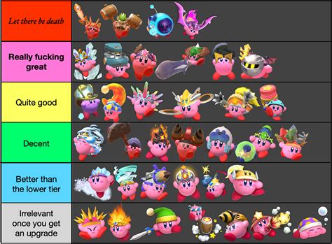 Kirby Power Ups