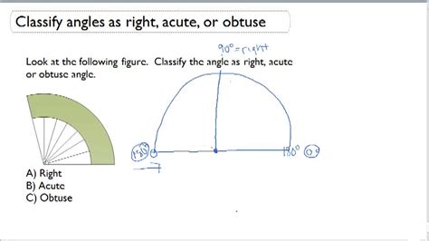 Classifying Angles As Right Acute Or Obtuse Video