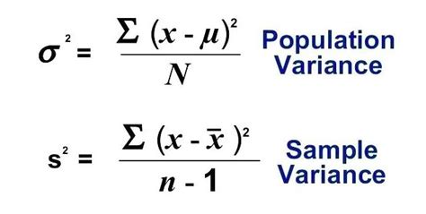Variance Z Table