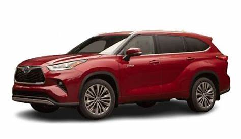 Toyota Highlander Hybrid Limited AWD 2023 Price In Canada , Features