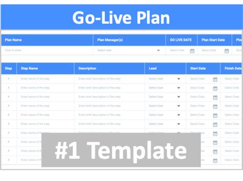 Go Live Planning Template Change Management Software Online Tools 2