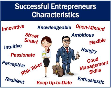 Most Common Traits Of Successful Entrepreneurs Market Business News