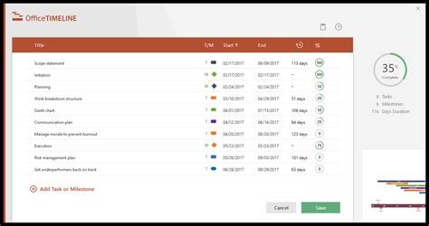 Gantt Chart Template Collection Throughout Downloadable Project