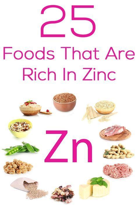 Top 25 Foods That Are Rich In Zinc Zinc Rich Foods Foods High In Zinc Zinc Foods