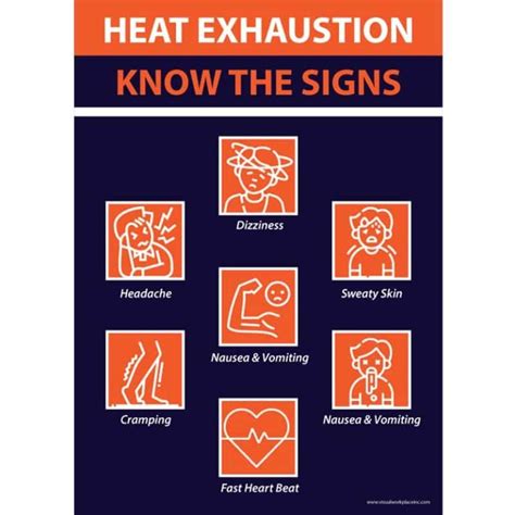 Heat Exhaustion Know The Signs Visual Workplace Inc