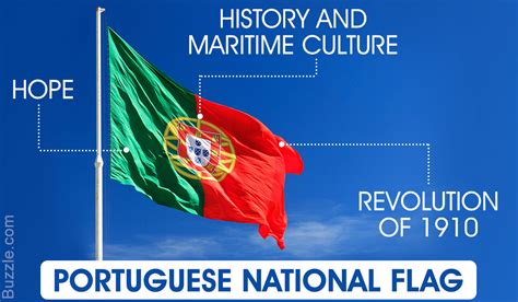 Portugal is famous for its beaches in the algarve, which attract tourists from all. Flag of Portugal: History, Meaning, and Other Interesting ...
