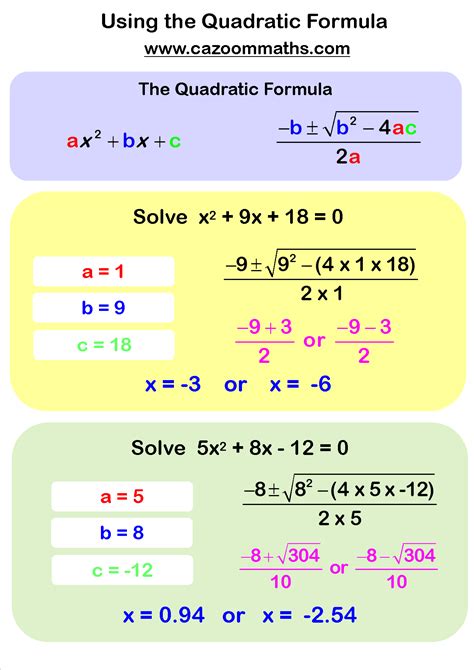 See full list on study.com Fun Algebra Teaching Resources | Free Printable PDF Downloads