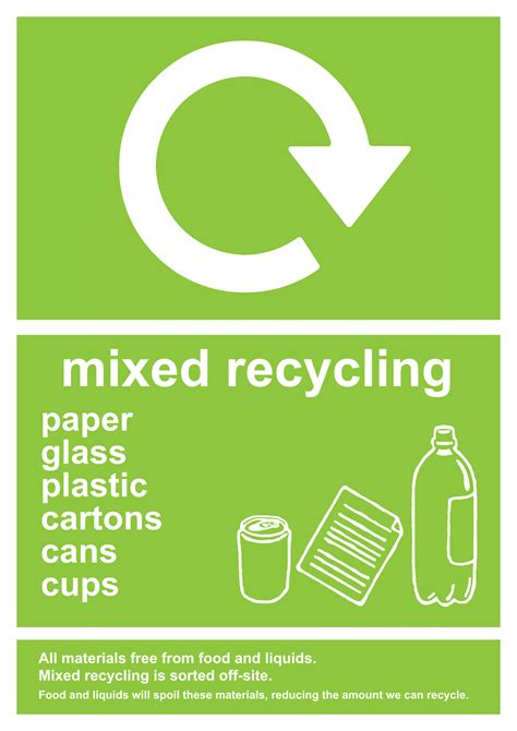 Recycle Signs Poster Template