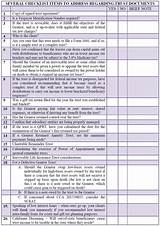 Mortgage Loan Processing Checklist Pictures