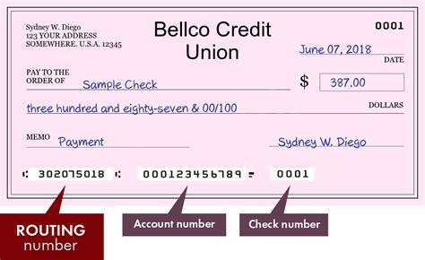 Bellco Credit Union Search Routing Numbers Addresses And Phones Of