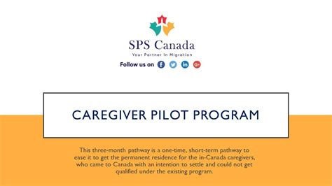 Canada Made Notable Modifications In The Caregivers Pathway Programs