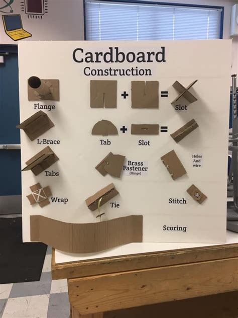 Cardboard Construction Chart Cardboard Sculpture Cardboard Box