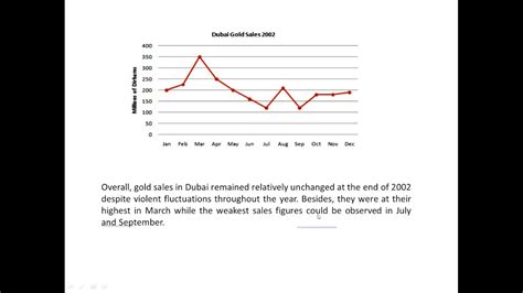 Ielts Writing Task 1 Line Graph Lesson 1 How To Write A Band 9 Vrogue