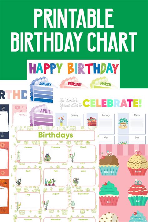 10 Best Printable Birthday Chart