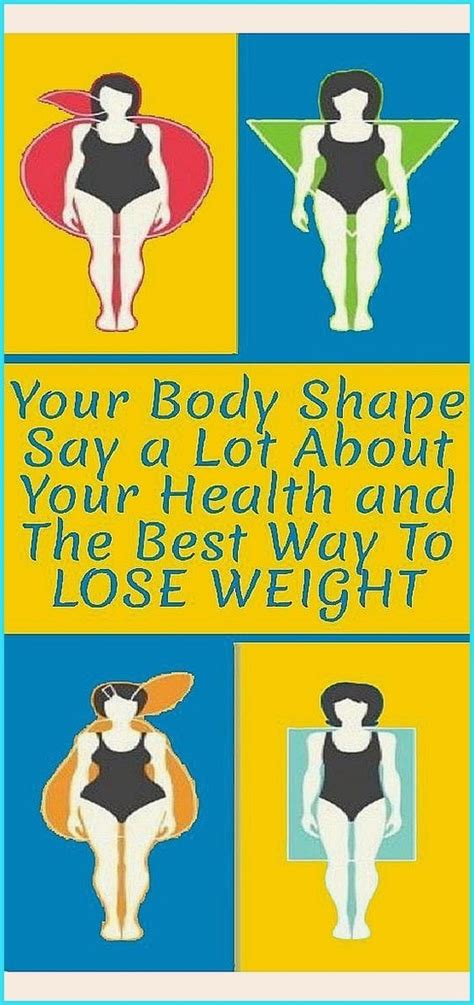 How To Lose Weight Based On The Type Of Your Body Wellness Days