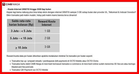 Cara 1 kuota gratis indosat total 7gb 5gb youtube + 2gb aplikasi lain. Cara Mendapatka. Gratis 1Gb Saat Download My Indosat ...
