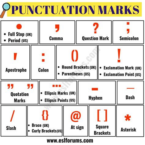 Punctuation Marks List Of Important Punctuation Marks In English Grammar Esl Forums