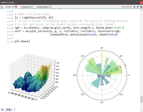 Ipython Ide Hot Sex Picture