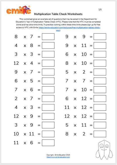 multiplication facts learning check worksheets worksheets
