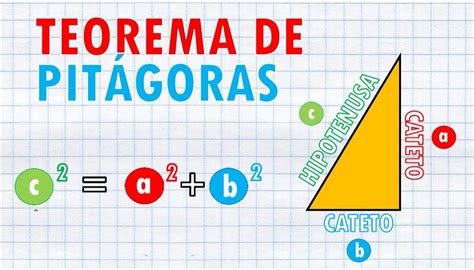 Tomidigital Teorema De Pitagóras 1