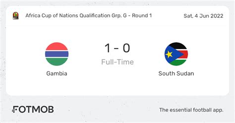 Gambia Vs South Sudan Live Score Predicted Lineups And H2h Stats