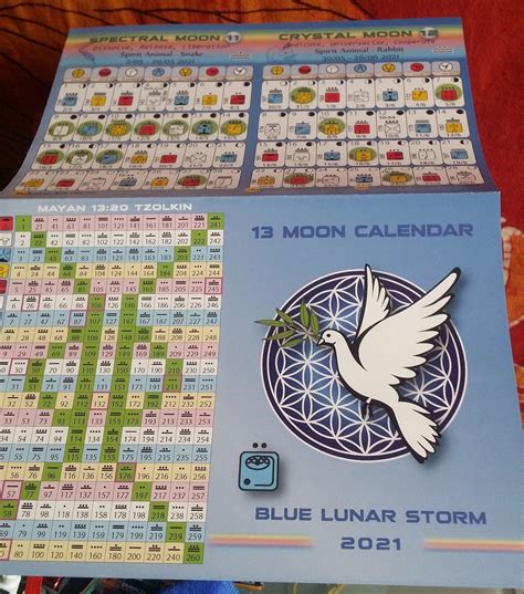13 Moon Calendar Blue Lunar Storm Year Etsy