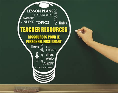 Teacher Resources | Ontario Teachers' Federation