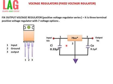 Voltage Regulators (Fixed Voltage Regulator)(हिन्दी ) - YouTube